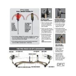 PSE Mach 34 Compound Bow - E2 Cam -Archery Specialty Shop carbon 34 tech 1 1 1