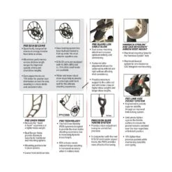 PSE Omen Compound Bow - E2 17 PSE Omen Compound Bow - E2 -Archery Specialty Shop info 1