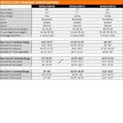 Mybo Revolution 37 Compound Bow 22 Mybo Revolution 37 Compound Bow -Archery Specialty Shop specs 1b