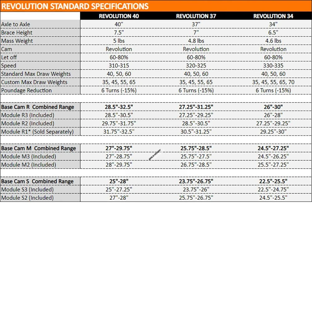 Mybo Revolution 37 Compound Bow 3 Mybo Revolution 37 Compound Bow - Image 3